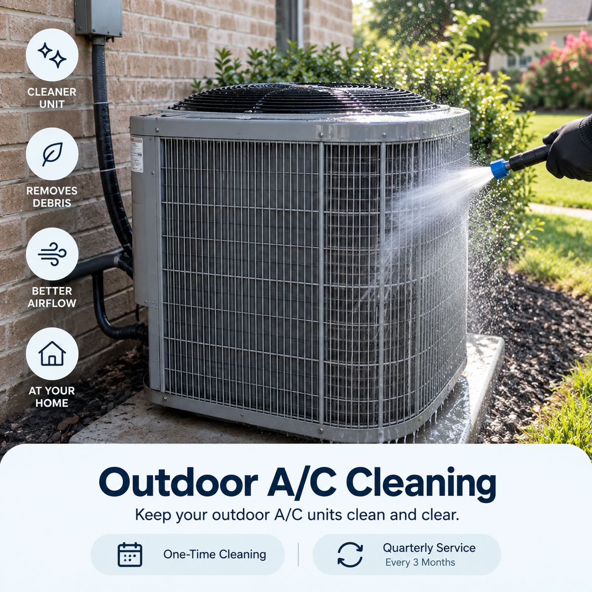 Quarterly A/C Cleaning Plan